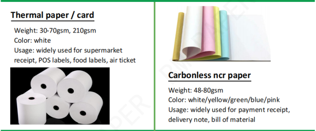 380mm 400mm 40gsm +10PE Bleached White MG Kraft Paper Roll For Sugar Package 380mm 400mm 40gsm +10PE Bleached White MG Kraft Paper Roll For Sugar Package