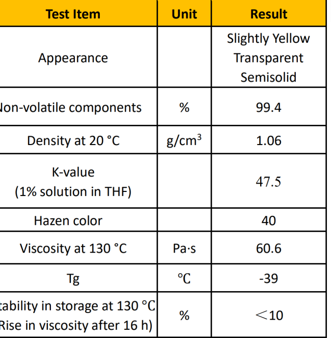 UV-Curable hot melt adhesive for medical tape
