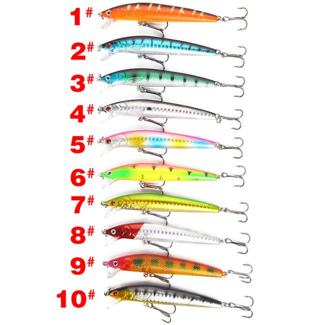 Artificial Plastic Fishing Lure 10cm Hard Fishing Bait