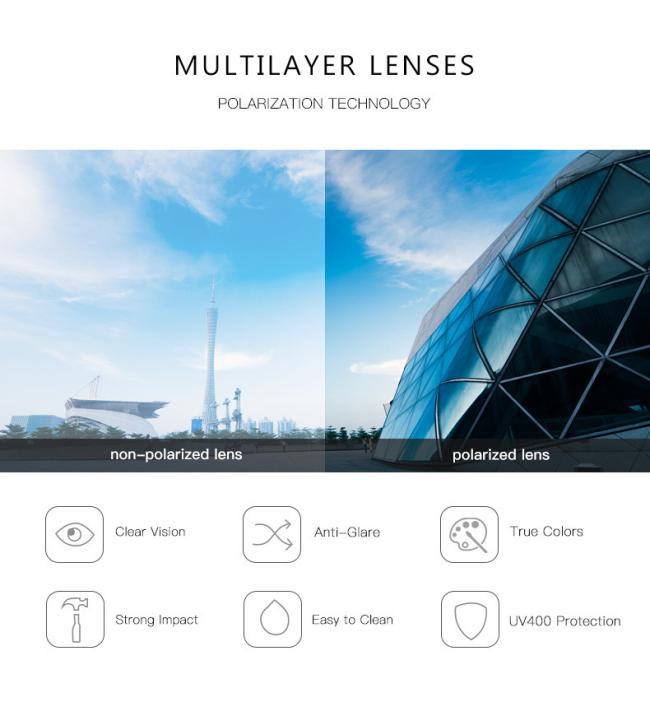 Outdoor Sports Men Women Fashion Sunglasses UV400 Bicycle Glasses