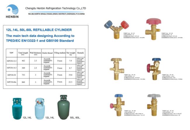 Wholesale Refrigerant Gas R22, Disposable Cylinder and ISO Tank