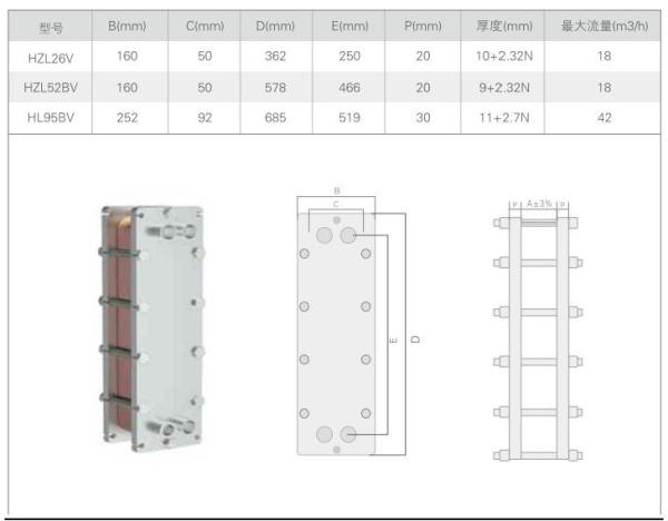 Quality OEM Double Splint BPHE Heat Exchanger Refrigeration Plate Heat Exchanger UHP52BV for sale