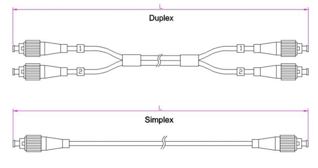 FC-FC Duplex Fiber Optic Patch Cord