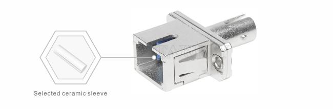High-precision ceramic sleeves for optimal alignment