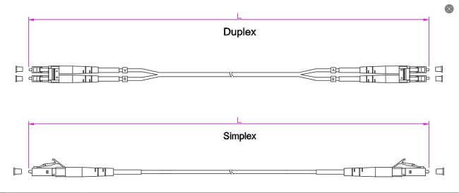 TAKFLY Fiber Optic Patch Cord Product Overview