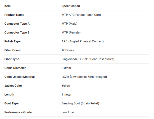 Technical specifications table for 12F MTP APC Patch Cord