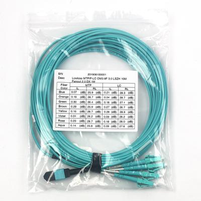 China Fibra óptica OM3 OM4 MTP MPO al cable 8F 12F 24F 3.0m m LSZH del desbloqueo del LC en venta