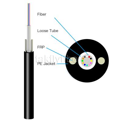 Chine porteur central optique unimodal non métallique de la veste FRP de PE de câble de fibre de 4F 6F 12F 16F 24F GYFXTY à vendre