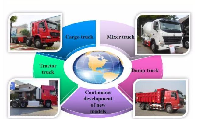 China-Made New Heavy Truck Truck Tractor