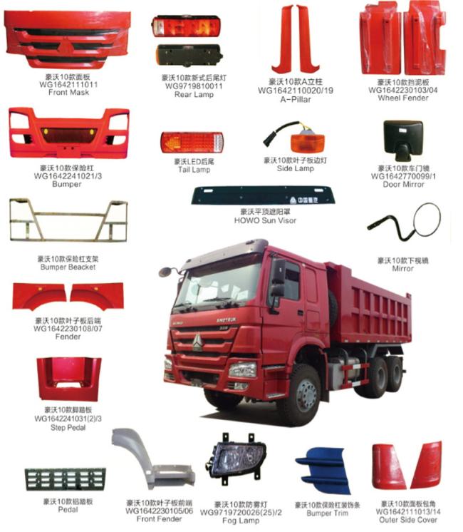 Low Price Sinotruk HOWO - Head Lamp Head Light Wg9719720002