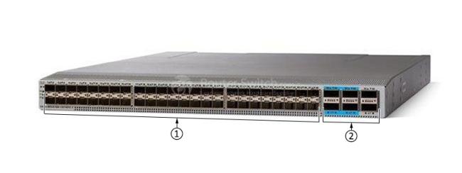 N9K-C92160YC-X Front Panel N9K-C92160YC-X Front Panel