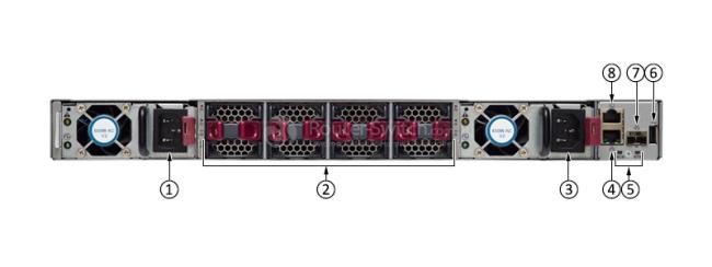 N9K-C93180YC-EX Back Panel N9K-C93180YC-EX Back Panel
