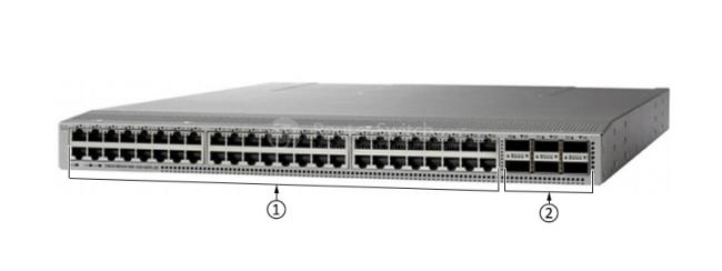 N9K-C93108TC-EX Front Panel N9K-C93108TC-EX Front Panel