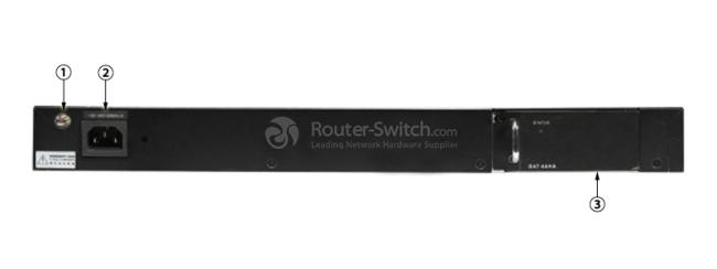 S5700-28P-LI-24S-BAT Back Panel S5700-28P-LI-24S-BAT Back Panel