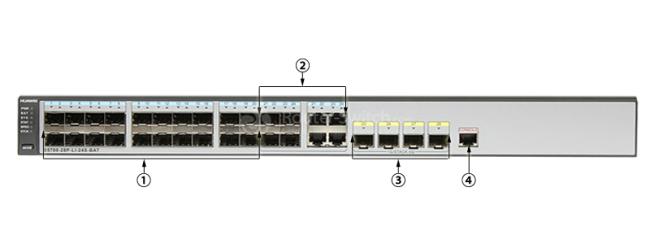 S5700-28P-LI-24S-BAT Front Panel S5700-28P-LI-24S-BAT Front Panel