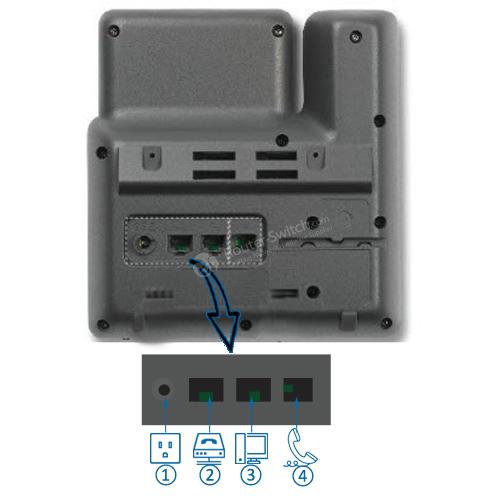 CP-7811-K9 Back Panel CP-7811-K9 Back Panel