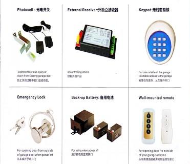 Garage Door Opener