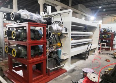 China Three Roll Fabric Calender Machine 650m/min for sale