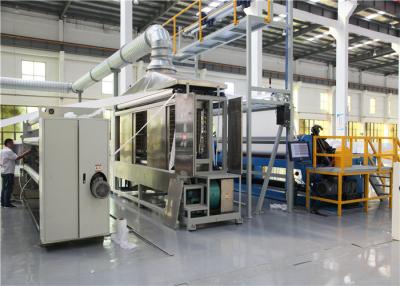 China ISO 9001 240cm SMS Production Line , Spunbond Nonwoven Production Line for sale