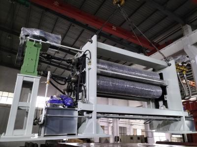 China ISO9001 Nonwoven Automatic Calender Machine 430×2420 for sale