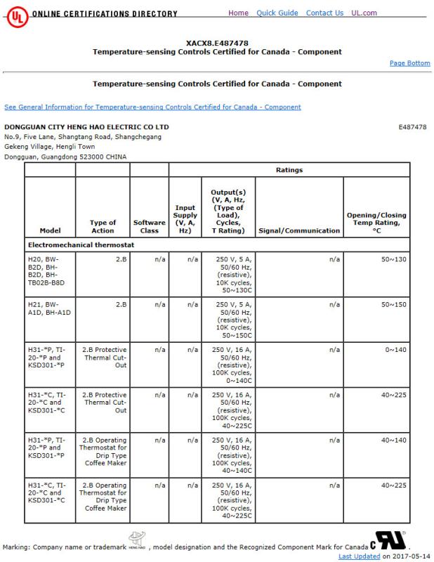 CUL certificate - Dongguan Heng Hao Electric Co., Ltd