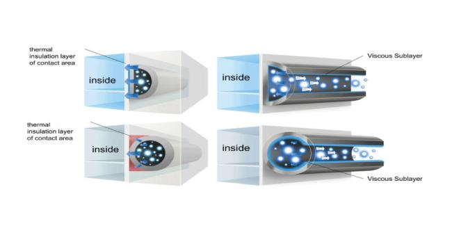 -86c Touch Screen Medical Ultra Cold Low Temperature Freezer for Lab and Hospital