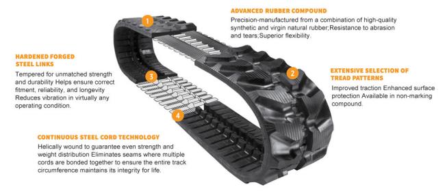 High-Strength and Durable Yanmar B37-1 Excavator Rubber Track Size 370*107*41