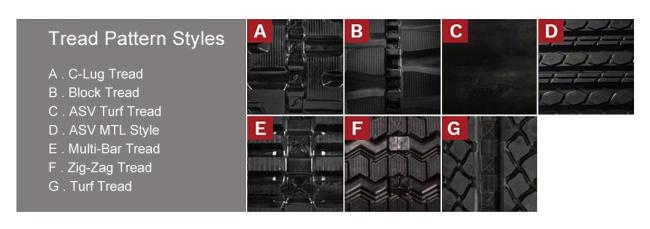 180*60*48 180*72*36 Rubber Track for Skid Steer Loader Undercarriage Spare Parts