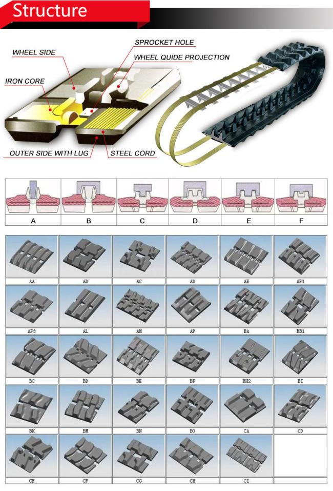 Rubber Track 300X52, 5X76n Fits for Excavator Hitachi Kubota Case