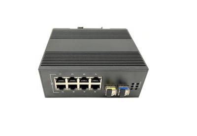 China Gigabit Managed Industrial Ethernet Switch , Industrial PoE Switch 8 Port for sale