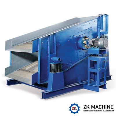 China 10-600TPH Vibrating Screen Machine For Ore Dressing for sale