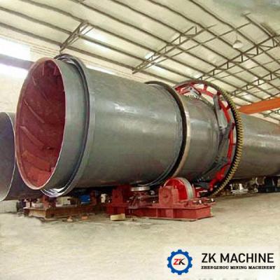 China High Efficiency Industrial Rotary Dryer Rotary Kiln Supporting Equipment for sale