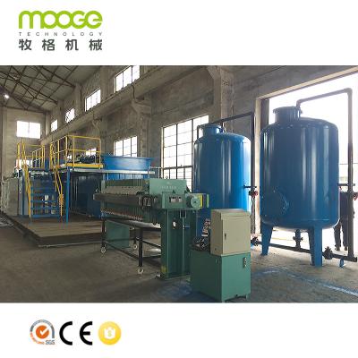 China Electrocoagulation Aluminum Shredder Machine 2-50T/H Wastewater Treatment Plant for sale