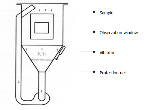 IEC60529 Sand and Dust Test Chamber External View