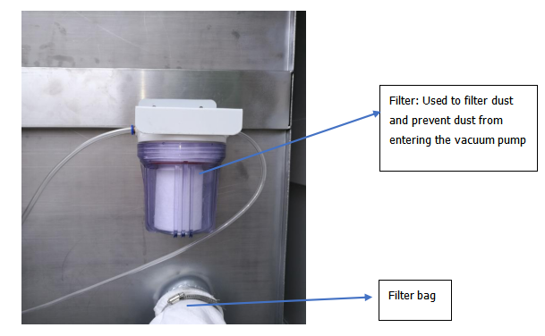Vacuum and Airflow System Components