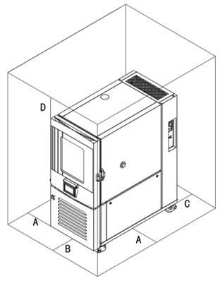 Equipment maintenance space requirements diagram