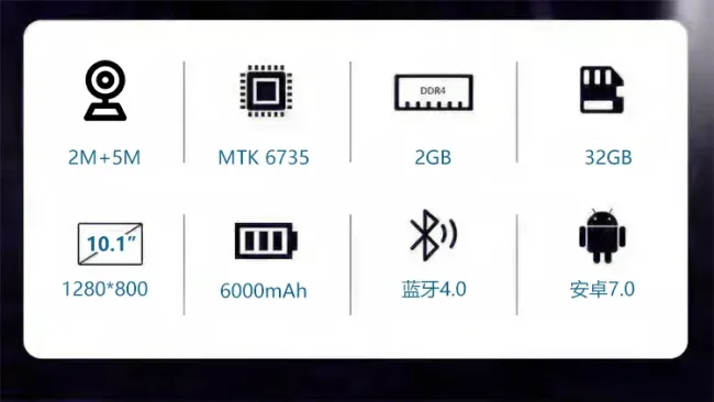 10.1-Inch Kids Educational Android Tablet PC Mtk6735 WiFi 4G Network Touch Screen Large Memory SIM Card New Processed Product
