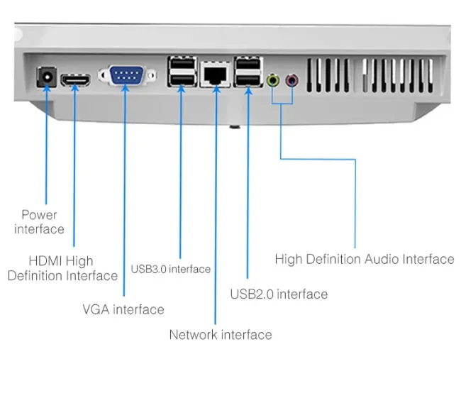 Cheap 21.5 Inch USB VGA 1080P All in One PC Computer