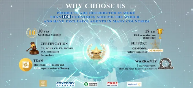 Factory Price China Computer Included Monoblock I3 I5 I7 OEM 18.5" 21.5" 23.6" 27" All in One Desktop Computer Touch Screen All-in-One PC