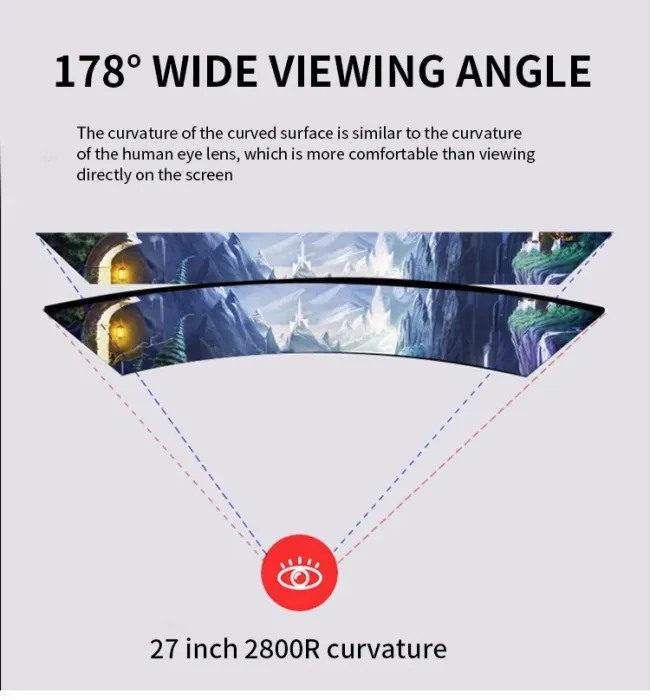 Hot Selling 27 Inch 2K/1K 1080P Gaming Monitor Wide Screen Curved Design with 165Hz Refresh Rate for Gamers