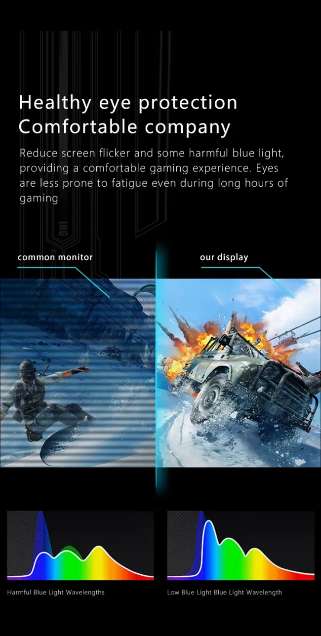 Best 27 Inch 2K 144Hz Gaming Monitor Wide LED Display Flat Desktop Computer Monitor for Business & Gaming