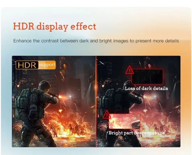 Hot Selling 32 Inch Wide Screen Gaming Monitor UHD 4K 1ms Response Time 60Hz/165Hz Dedicated for Office Gamers Built-in Camera