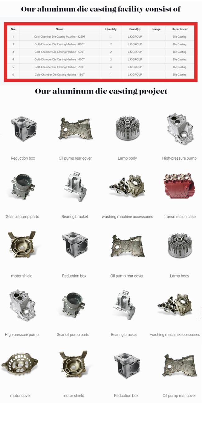 Aluminum/Zinc Die Casting Parts with CNC Machining