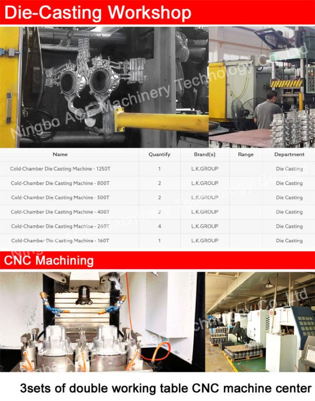 Aluminum/Zinc Die Casting Parts with CNC Machining