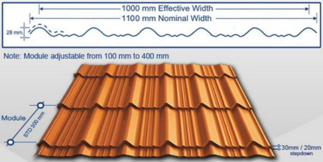 step tile drawing profile