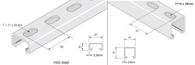 drawing profile of struct channel