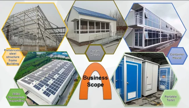 Factory Price Steel Structure Multi-Function Warehouse 2