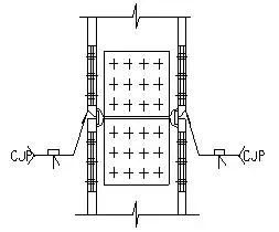 Industrial and Commercial Steel Structural Metallic Building Construction