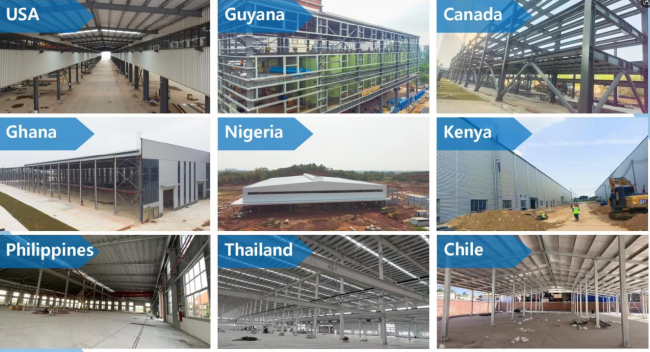Successful project case study