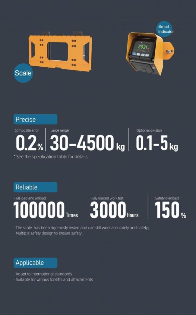 YanMing H Series Forklift Scale - High Precision Weighing with Tilt Correction & Smart Indicator 1
